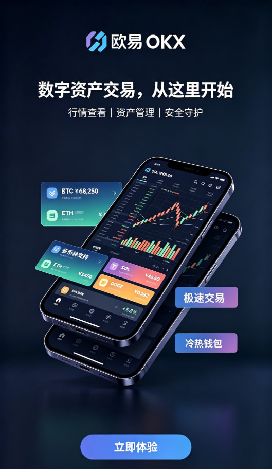 欧交易所官网下载现货交易与行情看盘界面